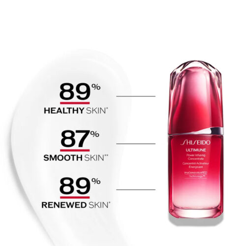 سرم تقویت‌کننده و حجم‌دهنده اولتیمون پاور شیسیدو shiseido ultimune power infusing concentrate serum 50 ml