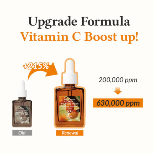 سرم ضد لک ویتامین سی 63 درصد دکتر التیا Dr. Althea Vitamin C Boosting Serum