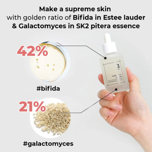 سرم نرم کننده و تغذیه کننده شماره 3 نامبوزین Numbuzin No.3 Skin Softening Serum