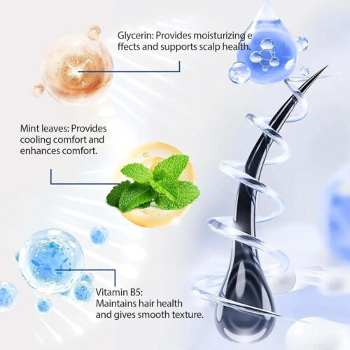 سرم ضد ریزش و تقویت کننده ریشه مو سی پوری Seapuri Scalpy Hair Serum