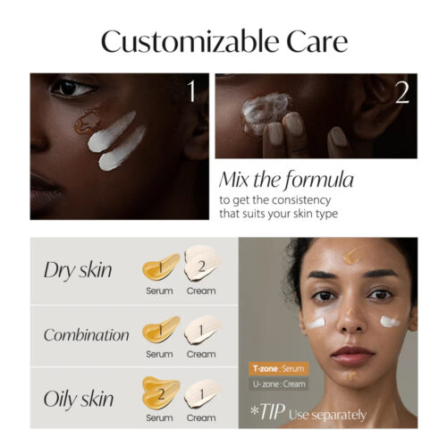 سرم کرم دوگانه ترافل سفید ضد چروک و جوانساز دی آلبا d'Alba White Truffle Double Serum & Cream