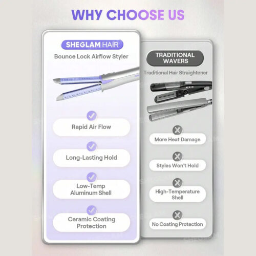 دستگاه حالت دهنده مو مدل کول لاک ایرفلو شیگلم Sheglam Cool Lock Airflow Styler - UK Plug