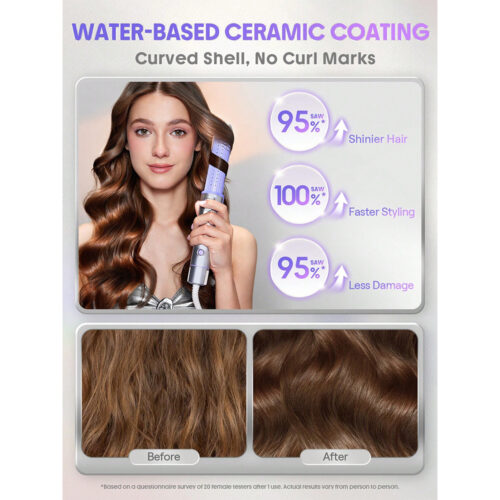 دستگاه حالت دهنده مو مدل کول لاک ایرفلو شیگلم Sheglam Cool Lock Airflow Styler - UK Plug