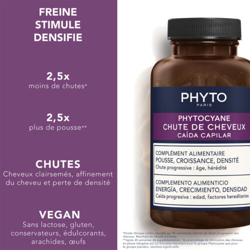 قرص ریزش موی هورمونی و ارثی فیتوسیان فیتو phyto phytocyane Anti hair loss Food Supplement
