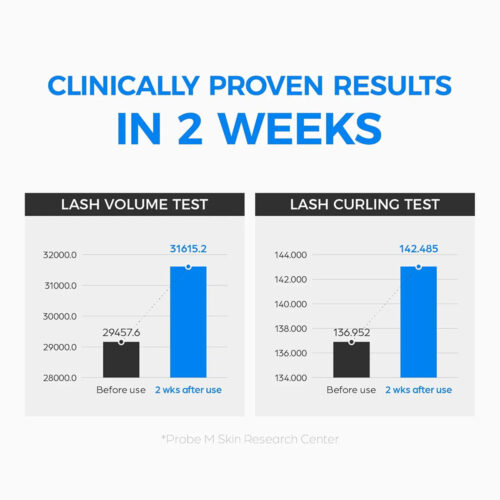 سرم تقویت کننده مژه و ابرو سی پوری Seapuri Lashrum Eyelash Enhancing Serum